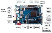 ROBOTIS Controller Board OpenCR1.0 Dynamixel