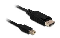 Delock Kabel Mini-DisplayPort – DisplayPort, 5 m 4K...