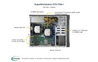 Supermicro Barebone Super Workstation SYS-730A-I