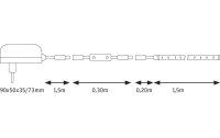 Paulmann LED-Stripe SimpLED Power 3000 K, 1.5 m Set
