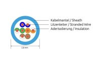 SLIM Slimpatchkabel  Cat 6, UTP, 0.5 m, Gelb