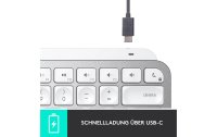 Logitech MX Keys Mini for Mac CH-Layout