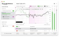 Sonarworks Raumkorrektursystem SoundID für Lautsprecher & Kopfhörer