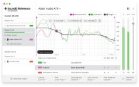 Sonarworks Raumkorrektursystem SoundID für Lautsprecher & Kopfhörer