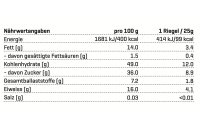 NUTRIATHLETIC Push Bar by Wendy Holdener Früchte & Nüsse