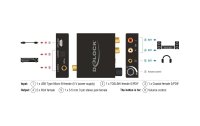 Delock Audio-Adapter Digital – Analog Konverter mit...