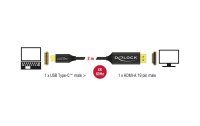 Delock Kabel USB Type-C – HDMI koaxial Kabel, 2m, 4K/60Hz