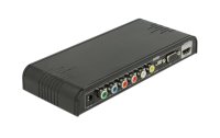 Delock Konverter CVBS/YPbPr /VGA – HDMI 9 Port, mit...