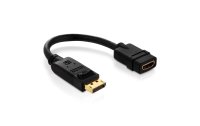 PureLink Adapter DisplayPort - HDMI