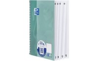 Oxford Notizbuch Collegeblock A5+, Mint