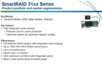 Adaptec RAID-Controller 8 Port SATA3/SAS3 Smart-RAID 3154-8i