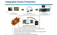 Adaptec RAID-Controller 16 Port SATA3/SAS3 Smart-RAID 3154-16i