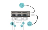 i-tec USB 3.0 Charging HUB 13 Port