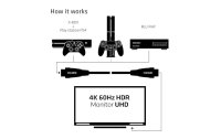 Club 3D Kabel HDMI 2.0 - HDMI  Premium, 3 m
