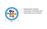 SLIM Slimpatchkabel  Cat 6, UTP, 1 m, Grün