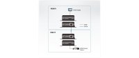 Aten HDMI-Extender VE801