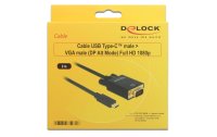 Delock Kabel USB Type-C - VGA, 2 m