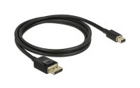 Delock Kabel Mini-DisplayPort – DisplayPort, 1 m 8K...