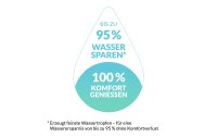 puregreen Strahlregler für Wasserarmaturen 24 mm Edelstahl mit Gelenk