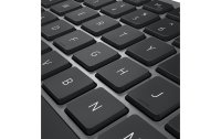 DELL Tastatur-Maus-Set KM7120W Multi-Device Wireless DE-Layout