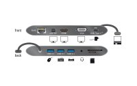 Delock Dockingstation USB 3.1 Typ-C – HDMI/MiniDP/VGA//SD