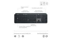 Logitech Tastatur MX Keys S CH-Layout