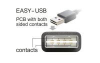 Delock Serial-Adapter 63950 EASY-USB 2.0 Typ-A