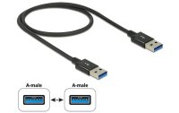Delock USB 3.1-Kabel Premium USB A - USB A 0.5 m