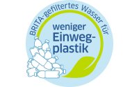 BRITA Wasserfilter-Flasche Active Grün/Schwarz