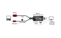 Delock Adapter 4K, 30HZ HDMI/USB 2.0 - DVI-D/VGA/DisplayPort