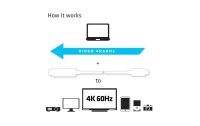 Club 3D Kabel USB Type-C - HDMI, 1.8 m