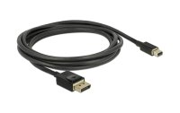 Delock Kabel Mini-DisplayPort – DisplayPort, 2 m 8K 60 Hz