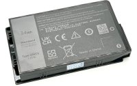 Vistaport Akku für DELL Latitude Rugged Tablet