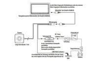 Kenwood Rückfahrkamera CMOS-130