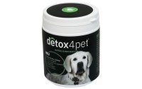 detox4pet Hunde-Nahrungsergänzung Natürlicher...