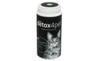 detox4pet Katzen-Nahrungsergänzung Natürlicher...