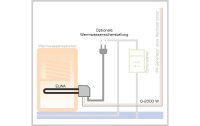 my-PV ELWA Warmwasserbereitungs-Gerät 2 kW