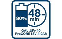 Bosch Professional Akku und Ladegerät 18 V 4.0 Ah + GAL 18 V-40