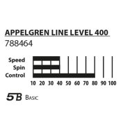 DONIC Schildkröt Tischtennis Set Level 400 Applegren Line
