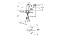 GROHE Küchenarmatur Start 1/2″, Chrom, herausziehbar