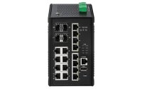 Edimax Pro Rail PoE+ Switch IGS-5416P 20 Port