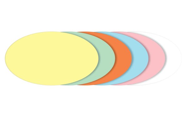 Sigel Moderationskarten 19 x 11 cm oval, 250 Stück, Mehrfarbig