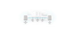 Netgear Mesh-System Orbi RBK762S-100EUS 2er Set