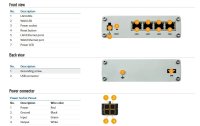 Teltonika VPN-Router RUTX08 Industrierouter