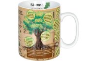Könitz Kaffeetasse Wissensbecher Bäume 490 ml ,...