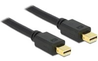Delock Kabel Mini-DisplayPort - Mini-DisplayPort, 0.5 m