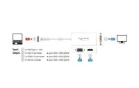 Delock Multiadapter 63924   USB-C - DVI-D/HDMI/VGA